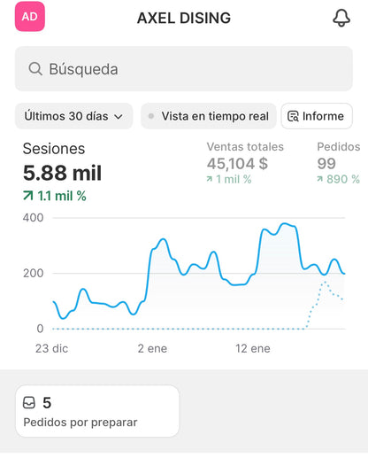 TIENDA SHOPIFY VENDER INFOPRODUCTOS